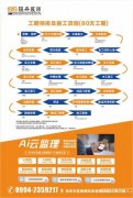 C11838轻舟装饰给你想要的家 你定装修 我送软装