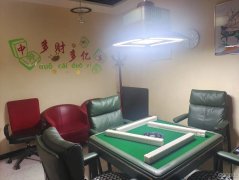 （成功案例）C8820仓房沟路天鸿星悦100平棋牌室转让